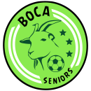Boca Seniors 2021 s3
